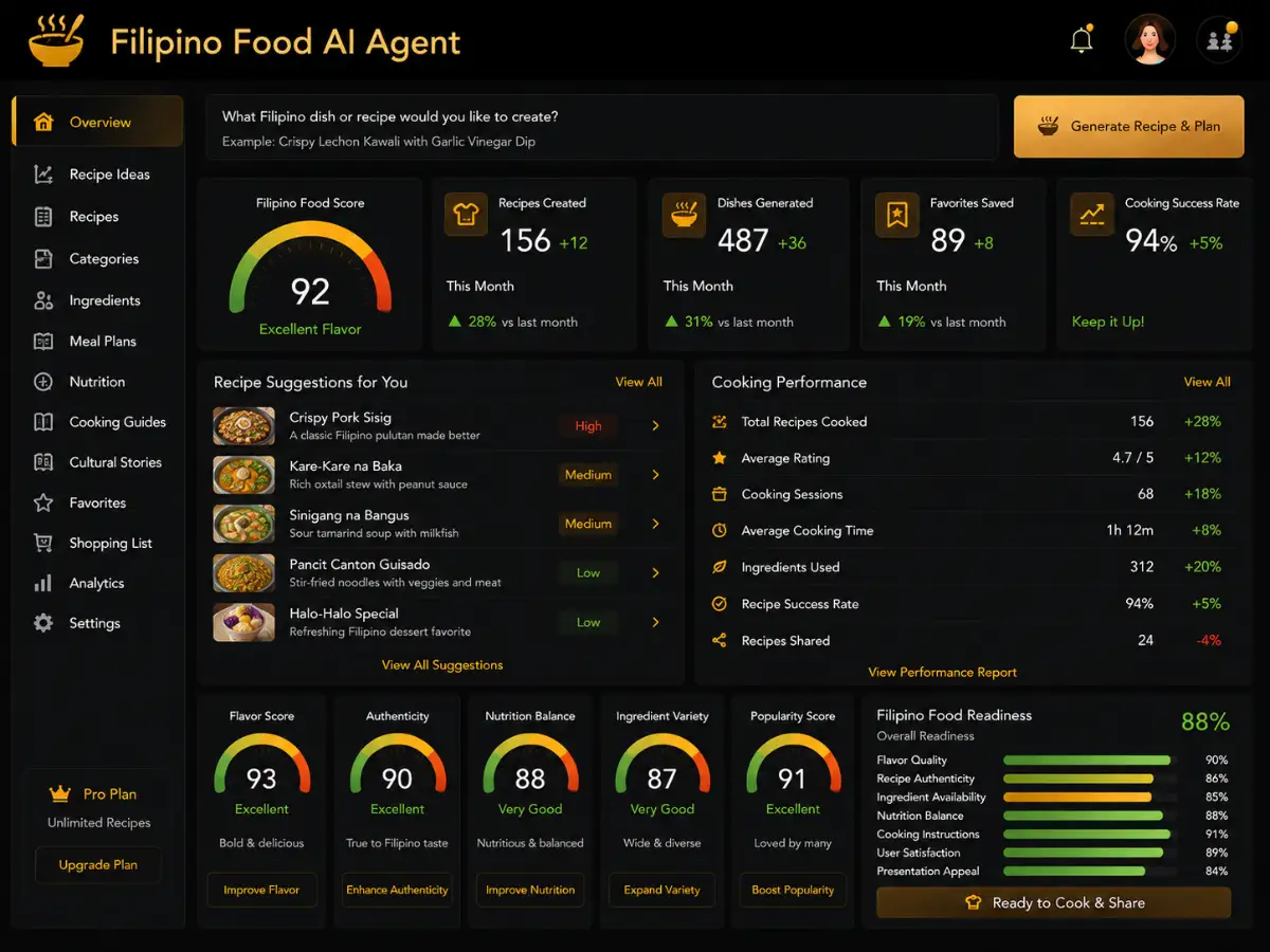 filipinofood.app AI Filipino food app — recipe dashboard preview